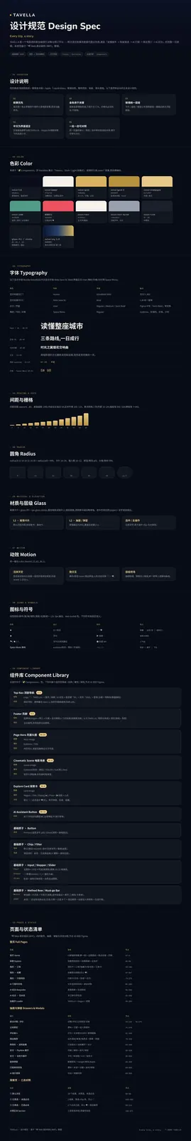 UI Kit