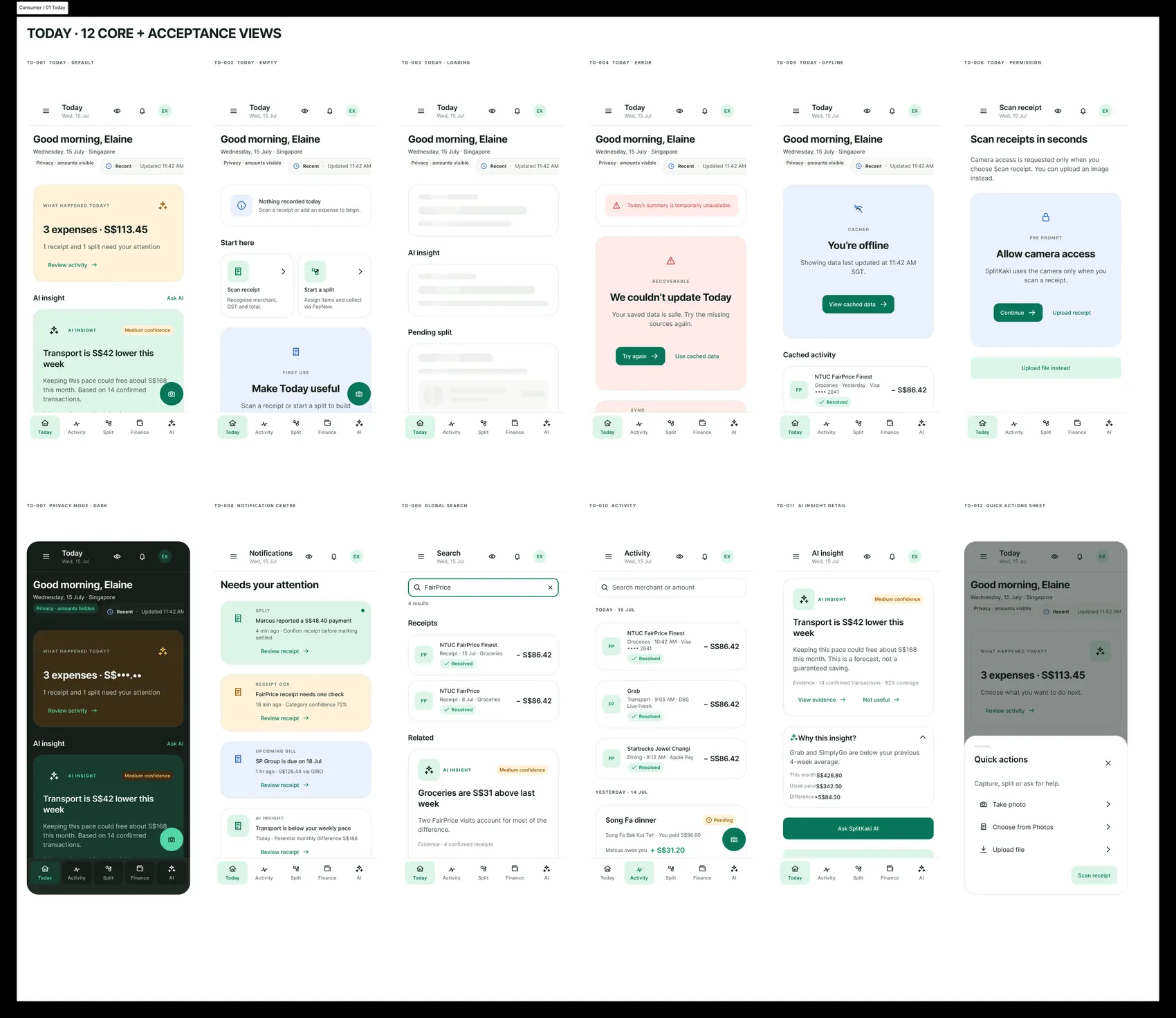 Today — 12 core + acceptance views