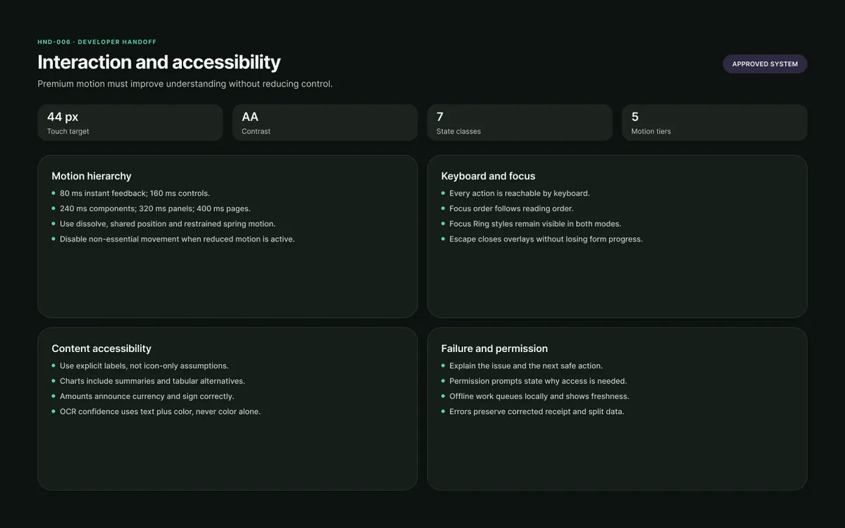 HND-006 · Interaction & accessibility
