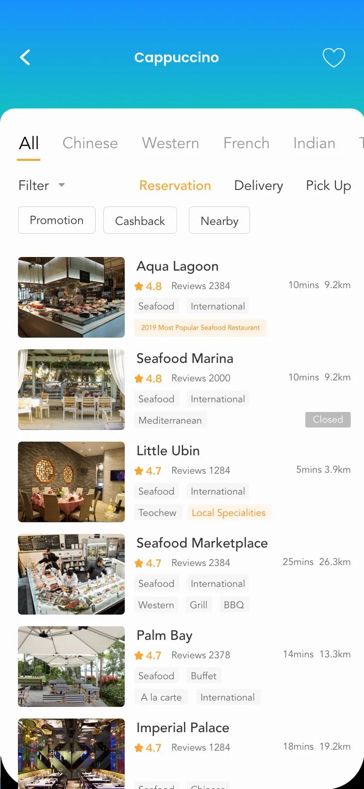 Restaurant discovery