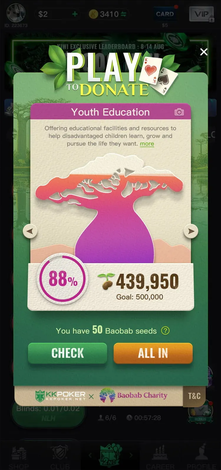 Youth Education card at 88 percent, pink tree