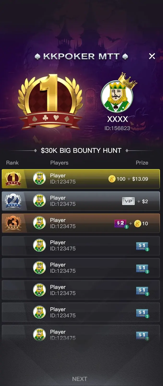 Payout leaderboard